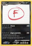 failure