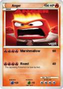 Anger