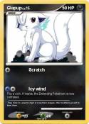 Glapup