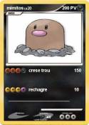 mimitos