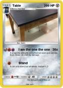 Table