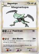 Magnetops