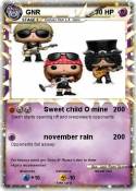 GNR