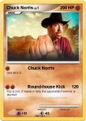 Chuck Norris