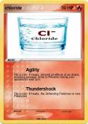 chloride