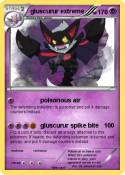 gluscurur extre