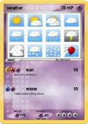 weather
