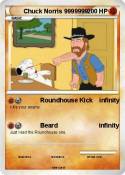 Chuck Norris