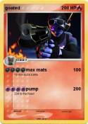 goated