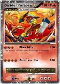 Daniels Inferna