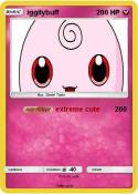iggilybuff