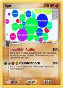 Agar