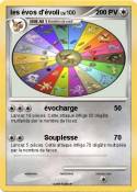 les évos d'évol
