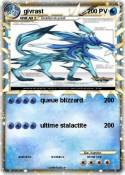 givrast