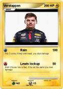 Verstappen