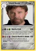 Chuck Norris