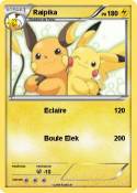 Raipika