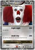 It The Clown