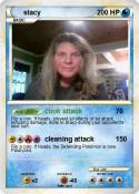 stacy