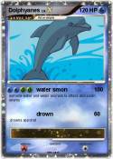 Dolphyanes
