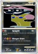 Negative Weegee