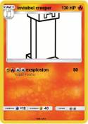 invisibel creep