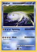 Weather 9999999