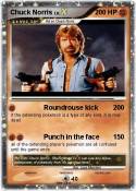 Chuck Norris