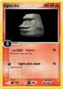sigma chu