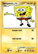 spongebob
