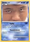 Gundy