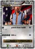 chuck noris
