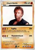 Chuck Norris