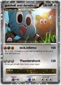 gumball and