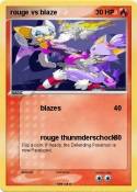 rouge vs blaze