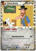 Chuck Norris