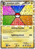 brondson strike