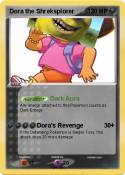 Dora the