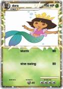 dora