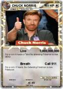 CHUCK NORRIS N