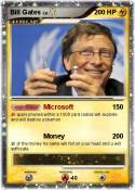 Bill Gates