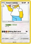 Homer’s tummy