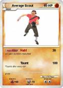 Average Scout