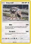 Gray wolf