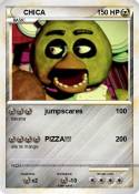 CHICA