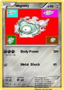 Magnetly