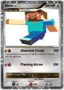 Steve