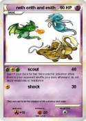 neth orith and