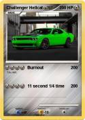Challenger Hell