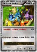 famille de